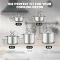 Stockpot, 16 Quart Stainless Steel with Glass Lid and Riveted Handles
