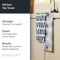 Microfiber Dish Towels, 2 Pack, 18 x 30 Inch, Quick-Drying Kitchen Towels