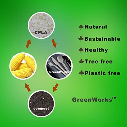 Compostable Cutlery Kits, 200 Sets with Fork, Spoon, Knife and Napkin