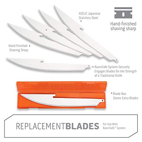 3.5" RazorSafe Replacement 5.0" Boning/Fillet Knife Blades - 6 Pieces plus Blade Storage Box - view 3