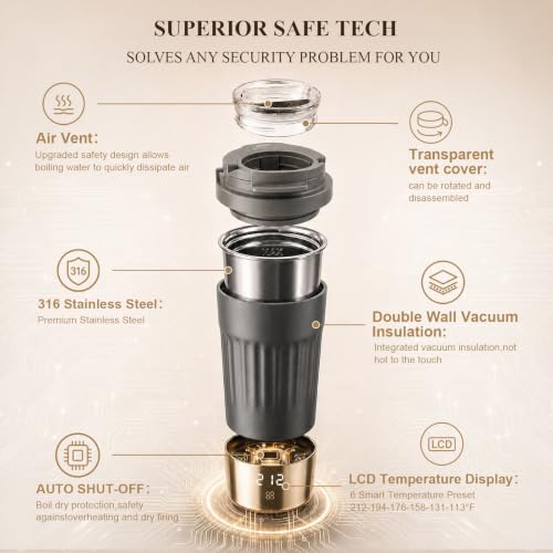 Dual Voltage Travel Electric Kettle, Portable Water Boiler with 6 Temp LCD Display, 316 Stainless Steel Double-Wall Insulated Small Tea Maker, 100-240V, 400ml/13.53oz Gifts for Men Women, Gray - view 3