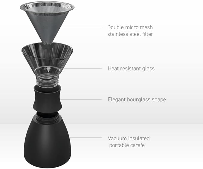 asobu Insulated Pour Over Coffee Maker (32 oz.) Double-Wall Vacuum, Stainless-Steel Filter and Take on the Go Carafe (Burgundy)