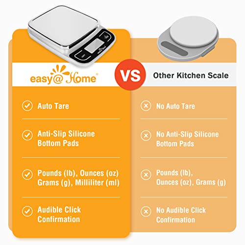 Digital Kitchen Scale for Baking, 11 lb Max Capacity, Auto Tare