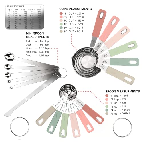 Measuring Cups and Spoons Set, 22 Pieces, Stainless Steel