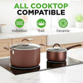 Nonstick Cookware Set, 20 Piece Aluminum Pots and Pans with Glass Lids