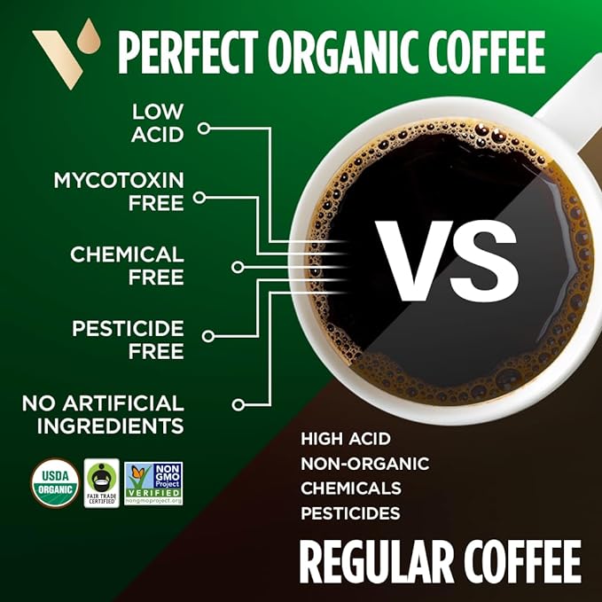 VitaCup Perfect Low Acid Coffee Beans, USDA Organic & Fair Trade, Mycotoxin Free, Dark Roast Guatemala Single Origin, Clean & Pure, Low Acidity, Whole Bean Coffee, 11 ounces
