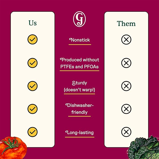 Great Jones Holy Sheet Pan (Mustard) | Nonstick, Half-Sheet Pan | Aluminized Steel, 18.5" x 13.5" | For Baking, Roasting, & Broiling | Premium Bakeware with Even Heat Distribution | Dishwasher-Safe