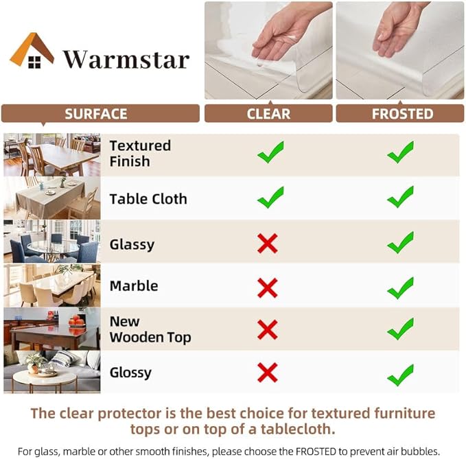 Warmstar Clear Table Cover Protector 30 x 60 Inch,1.5mm Thick Plastic Table Cover Rectangle,PVC Clear Table Protector,Desk Protector Mat for Kitchen, Dresser, Writing Desk，Dining Room Table