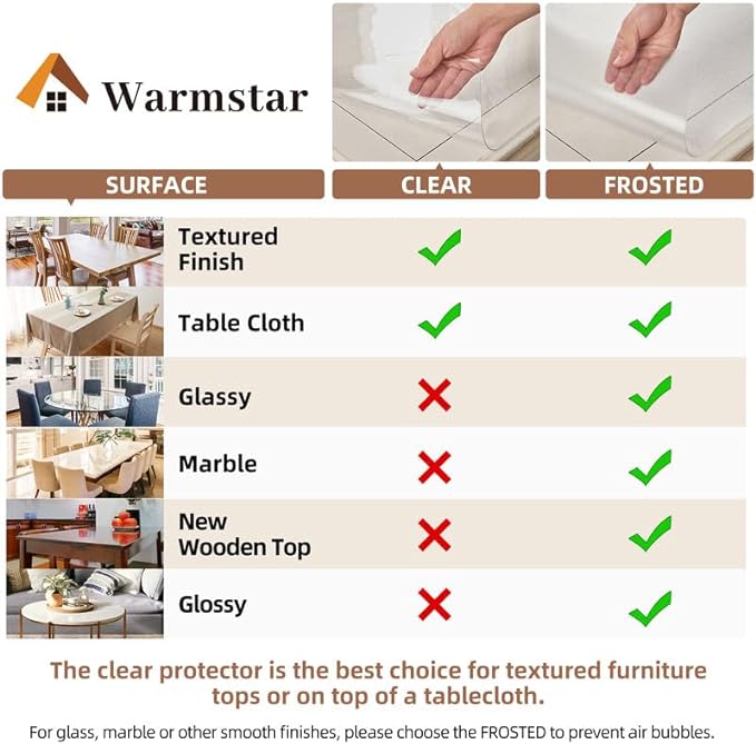 Warmstar Clear Table Cover Protector 48 x 80 Inch,1.5mm Thick Plastic Table Cover Rectangle,PVC Clear Table Protector,Desk Protector Mat for Kitchen, Dresser, Writing Desk，Dining Room Table