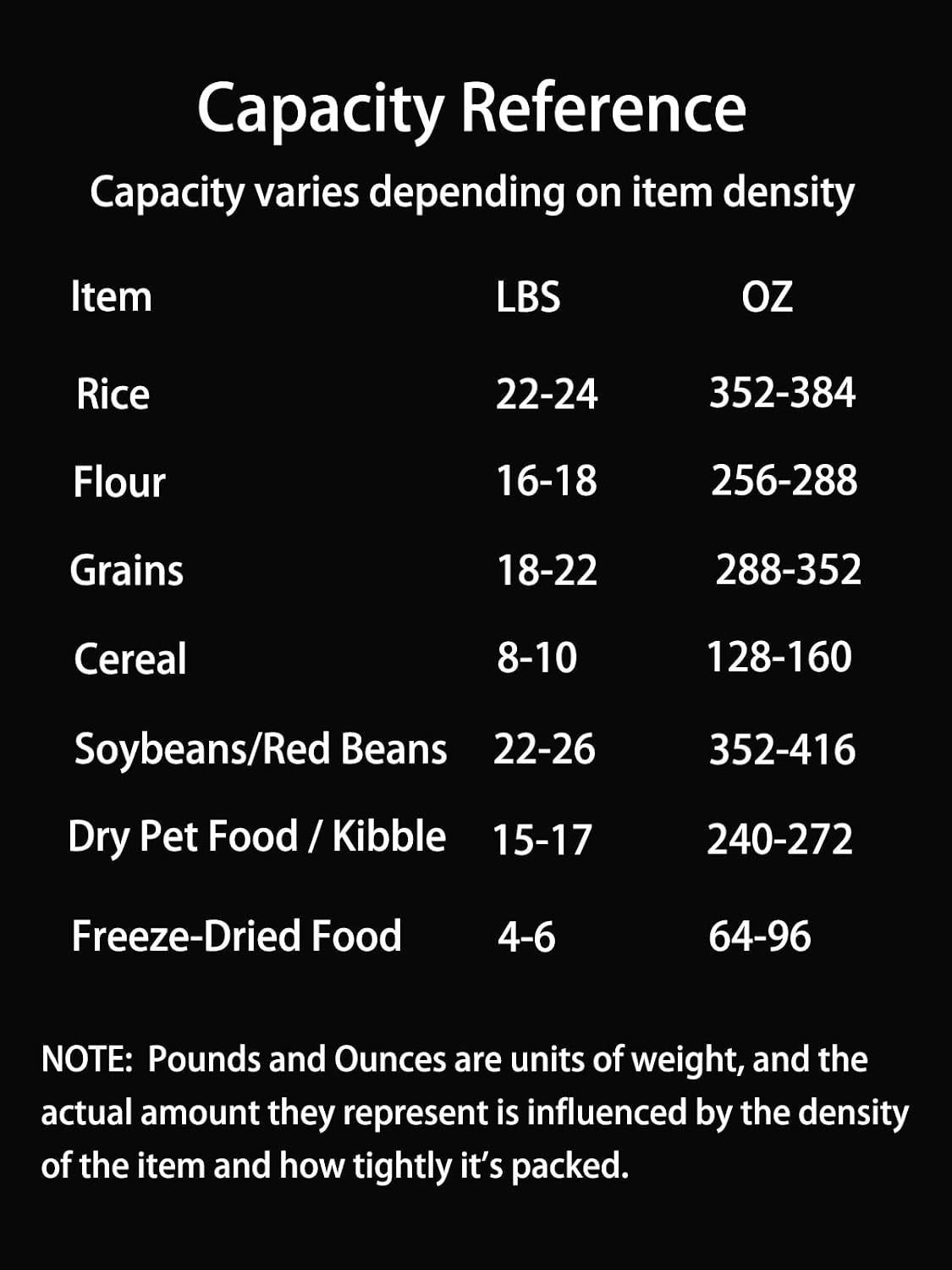 20-25 lbs Rice Dispenser with measuring spoon - Rice Container – size reference