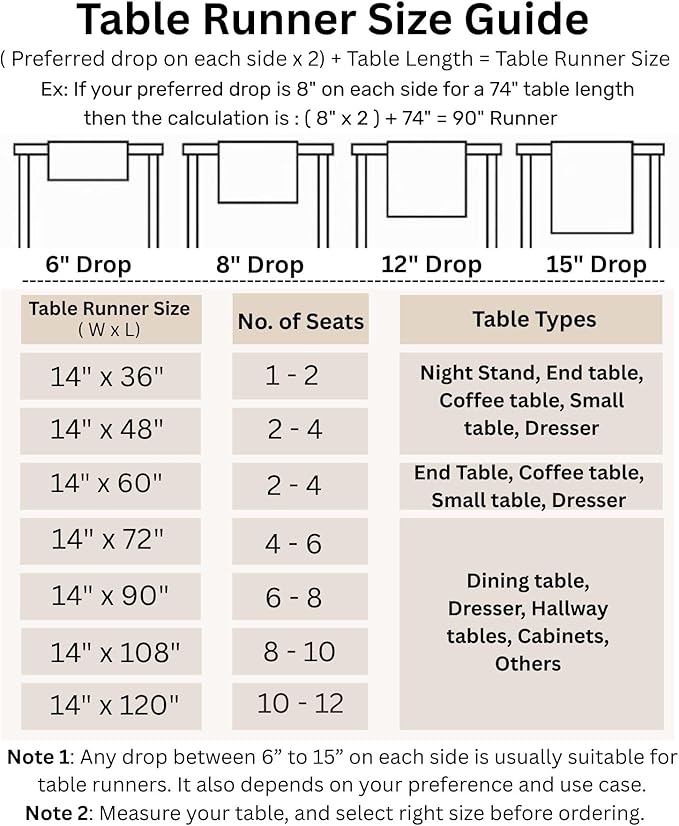 Pumpkin Linen Table Runner, Hemstitch Edge, 14 x 48 Inches