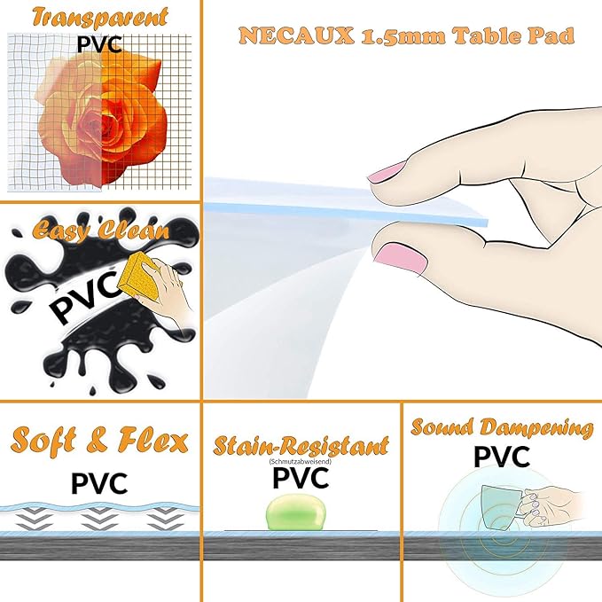 NECAUX Custom 16 x 55.2 Inch Clear Desk Cover Protector, 1.5mm Thick Plastic Heavy Duty Table Pad Desk Mat Desk Protector for Office Computer Writing Desk, Sofa Table, Media Stand, Coffee Table