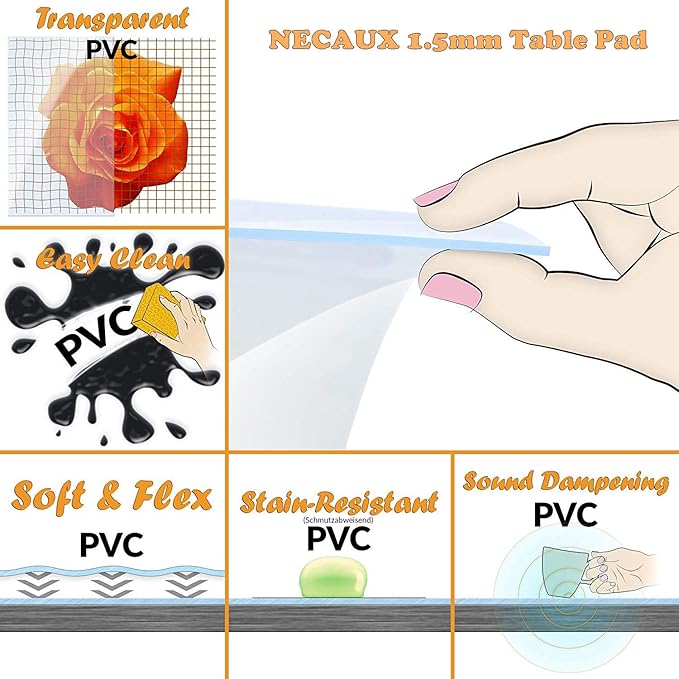 NECAUX Custom 35.4 x 65 Inch Clear Table Cover Protector, 1.5mm Thick PVC, Rectangular, Non-Slip, Waterproof, Heat Resistant, Easy to Clean, Perfect for Wooden, Granite, Marble Tables & More