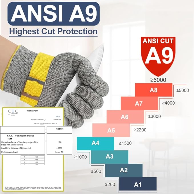 Dowellife ANSI A9 Cut Resistant Glove Food Grade, Stainless Steel Mesh Metal Knife Cutting Glove for Butcher Oyster Shucking Kitchen Mandoline Chef Slicing Fish Fillet (Medium)