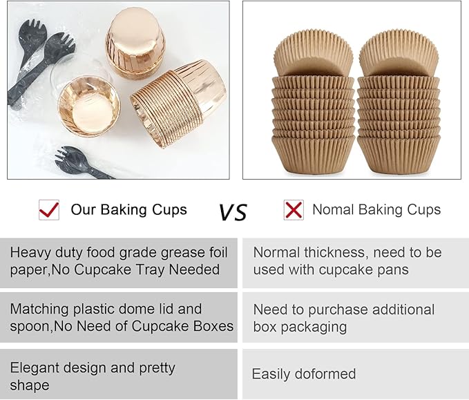 Baking Cups with Dome Lids, Mini Foil Liners, 100 Count, Champagne