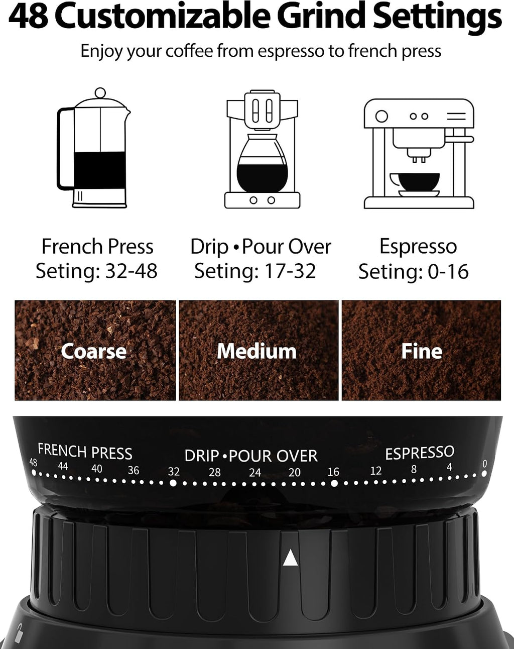 Conical Coffee Bean Grinder, 48 Settings, Anti-Static, Sliver – close-up