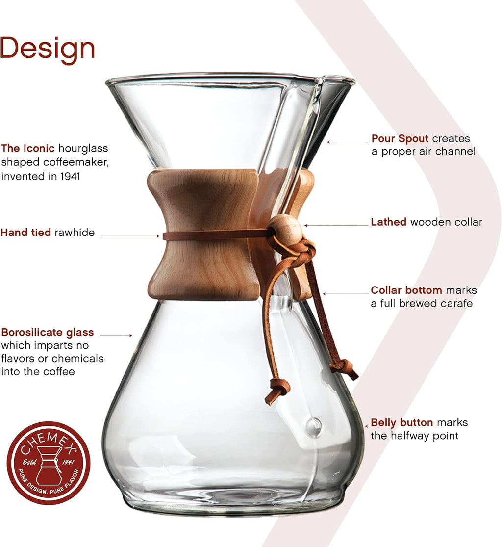 Pour Over Coffee Maker, 40 oz Borosilicate Glass Carafe, Clear