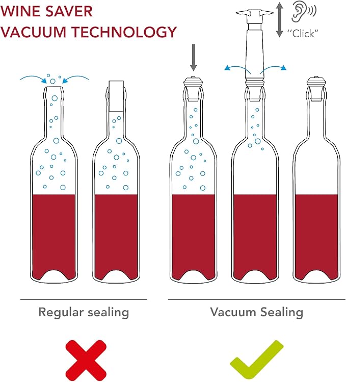 Vacu Vin Wine Saver Pump Pink with Vacuum Wine Stopper - Keep Your Wine Fresh for up to 10 Days - 1 Pump 4 Stoppers - Reusable - Made in the Netherlands
