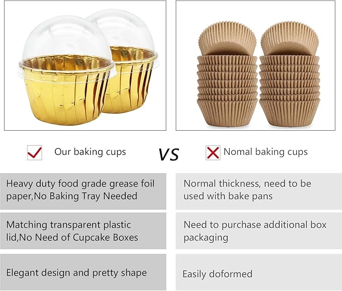 Baking Cups: 100 Mini Gold Foil Liners with Lids and 50 Spoons