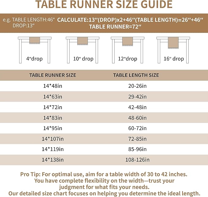 Table Runner, Green Boho with Fringe, Polyester, 14 x 72 Inches