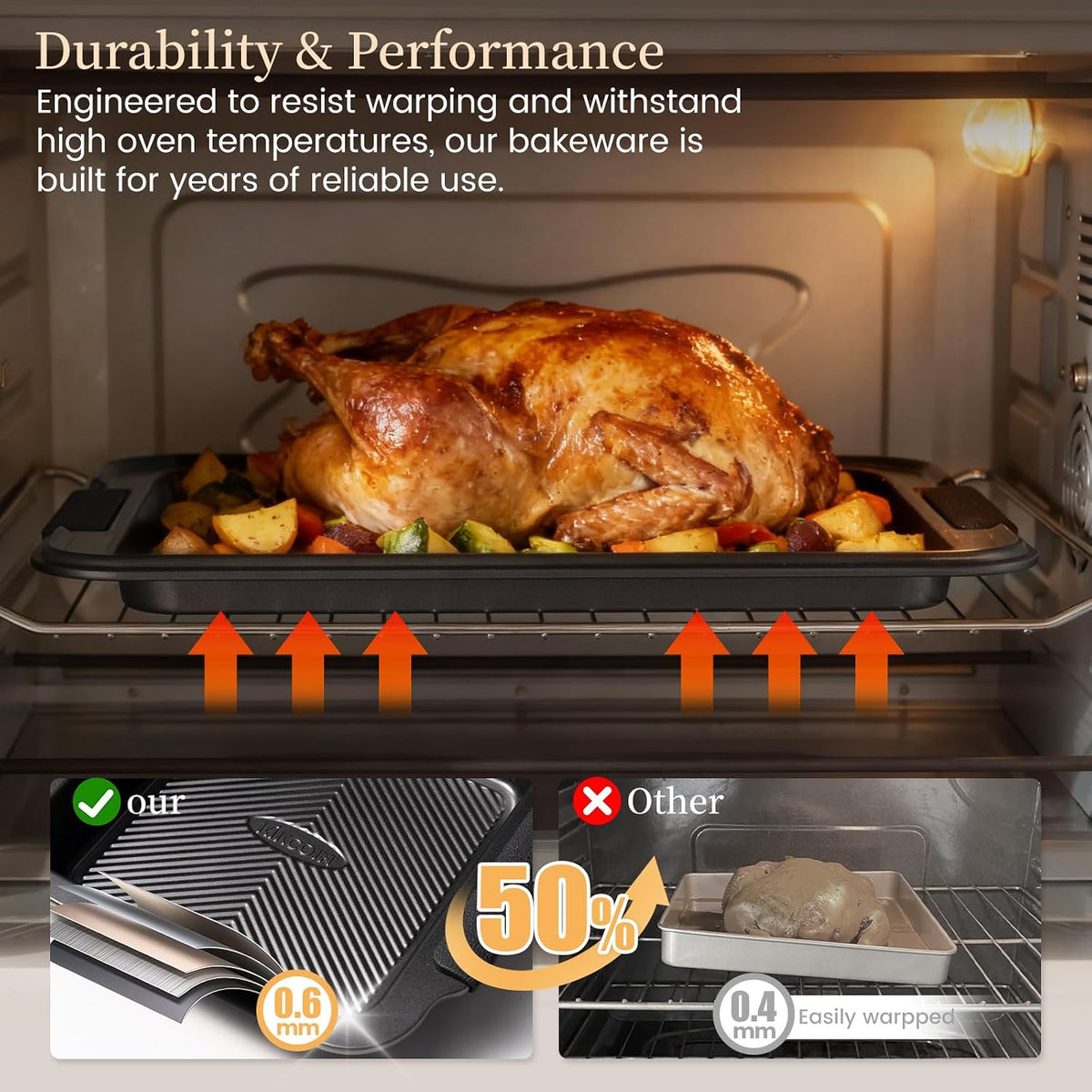 25-Piece Nonstick Baking Pans Set with Large Turkey Roasting Pan, Stackable – features