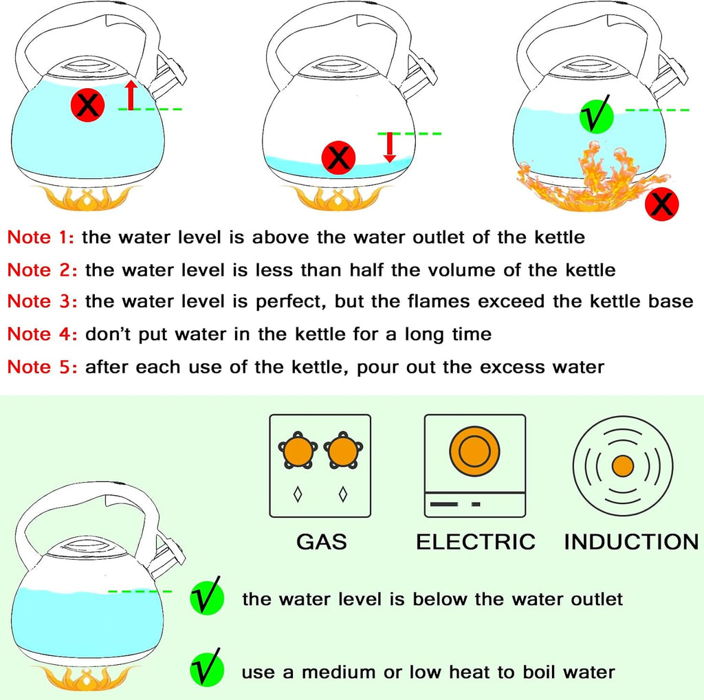 Whistling Tea Kettle for Stove Top, 3.2QT/3L Stainless Steel Tea Kettle – features