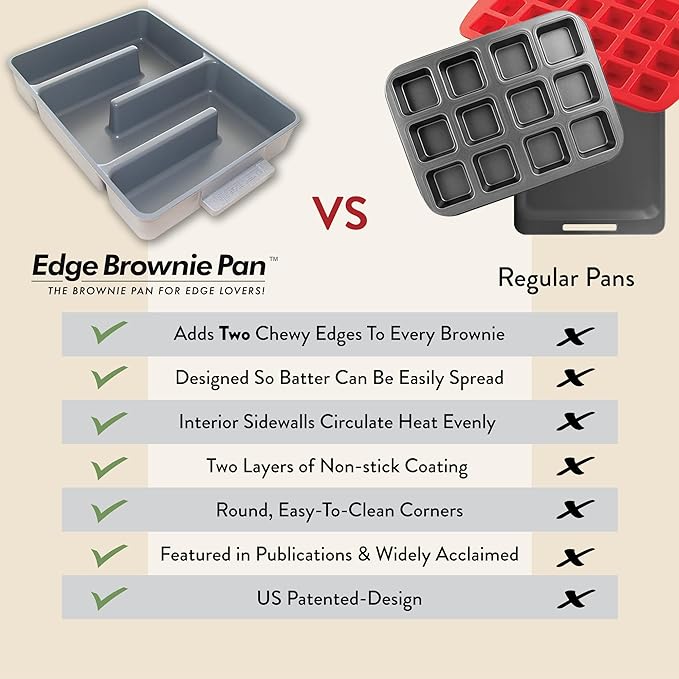 Baker's Edge Brownie Pan, The Original All Edges Brownie Pan for Baking | Premium Double Nonstick Coating, Heavy Gauge Cast Aluminum, Rectangular 9x12” Size Baking Pan - US Patented Design