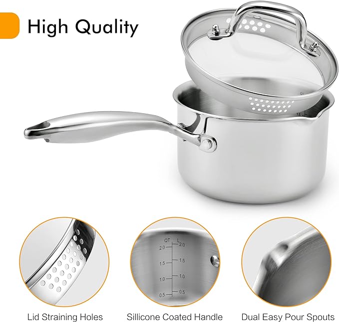 Cyrosa 2.0 Quart Saucepan with Lid, Stainless Steel Sauce Pot with Strainer Lid, Two Side Spouts for Easy Pour with Ergonomic Handle, Dishwasher Safe