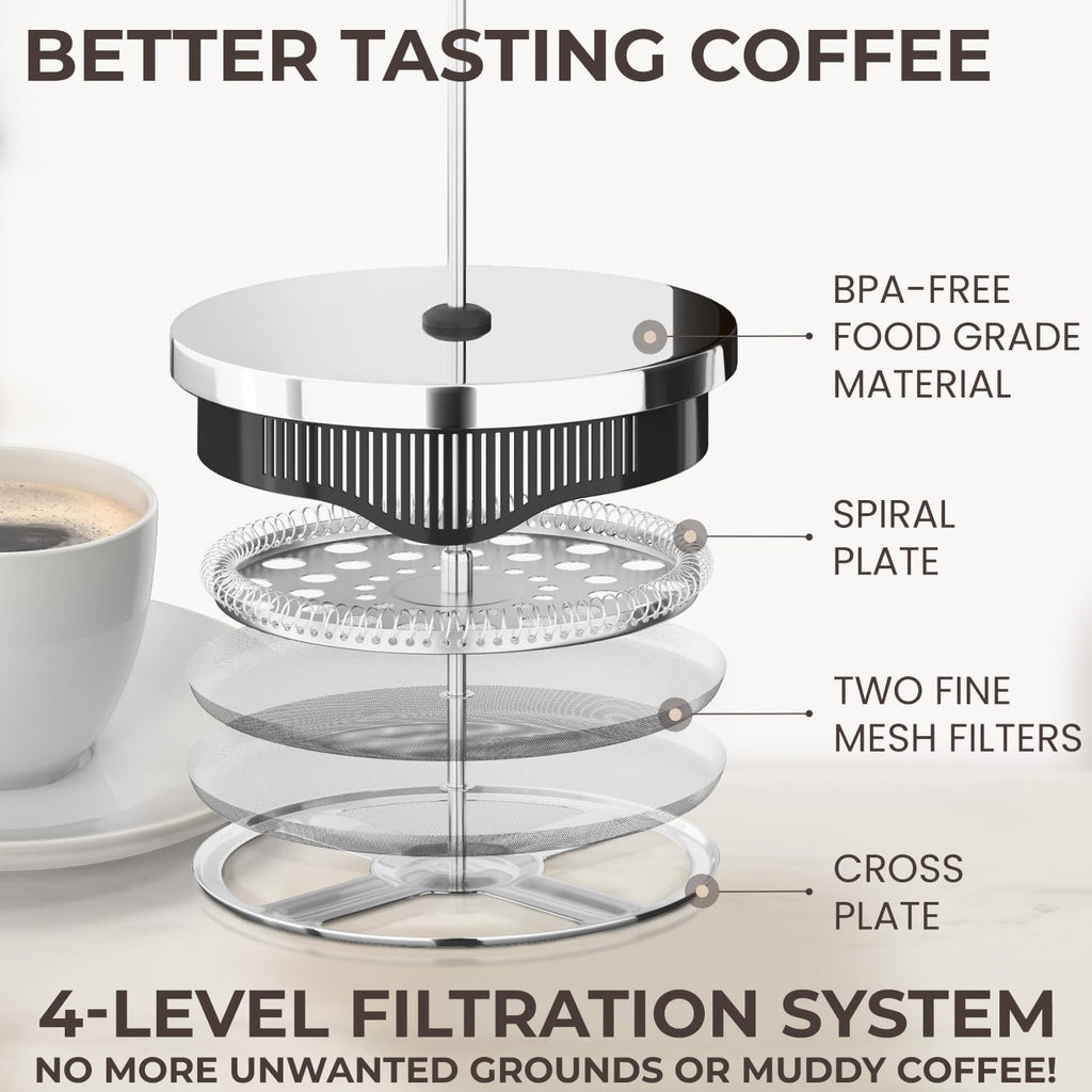 French Press Coffee Maker, 34 oz Glass, Stainless Steel – close-up