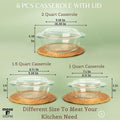 Bakers Set with Lids, Clear Borosilicate Glass, 1 to 2 Quart Sizes