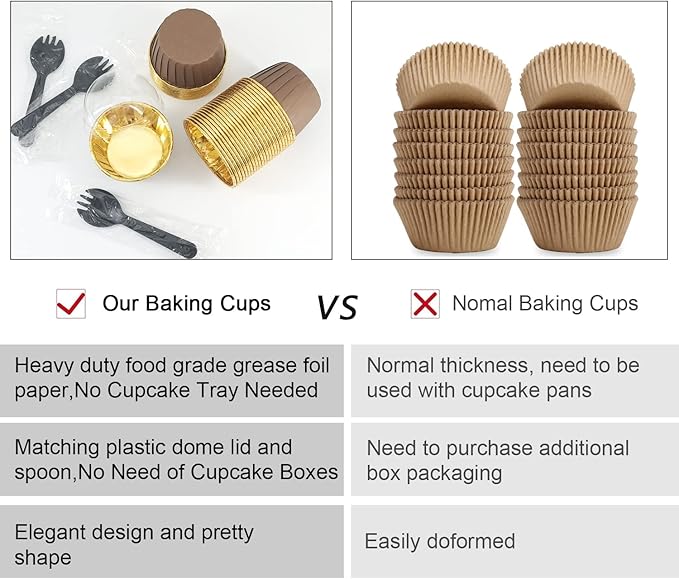 Baking Cups Mini Foil 100 Pack with Dome Lids, Brown