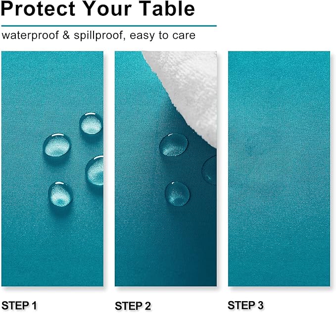 Tablecloth, Rectangular Turquoise Polyester, 54 x 120 Inch, Water-Resistant