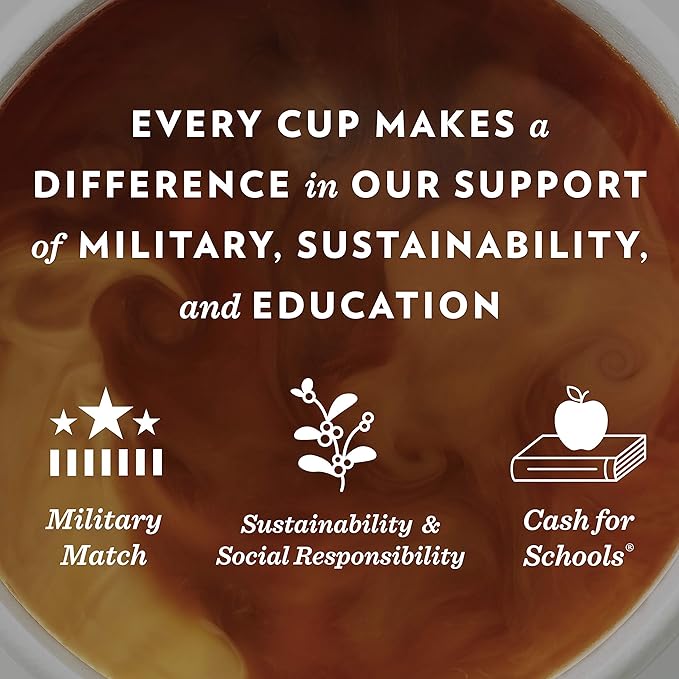 Community Coffee Hazelnut Creme Flavored 72 Count Keurig K-Cup Coffee Pods, Medium Roast, 12 Count (Pack of 6)
