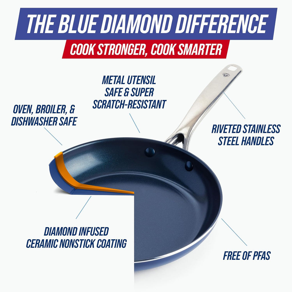 12” Nonstick Frying Pan Skillet with Lid, Diamond Infused Ceramic Nonstick Pots – alternate view
