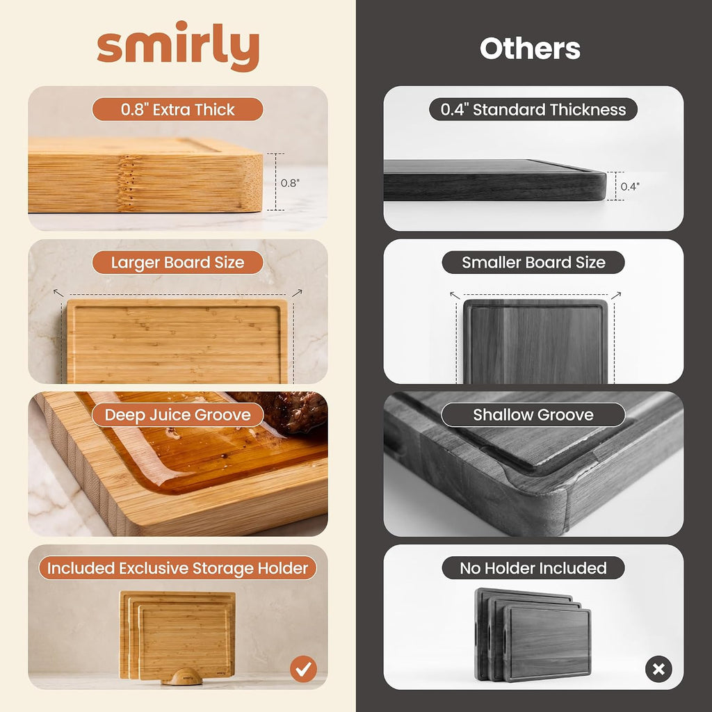 Cutting Boards for Kitchen, 3 Piece Bamboo Cutting Board with Stand – features