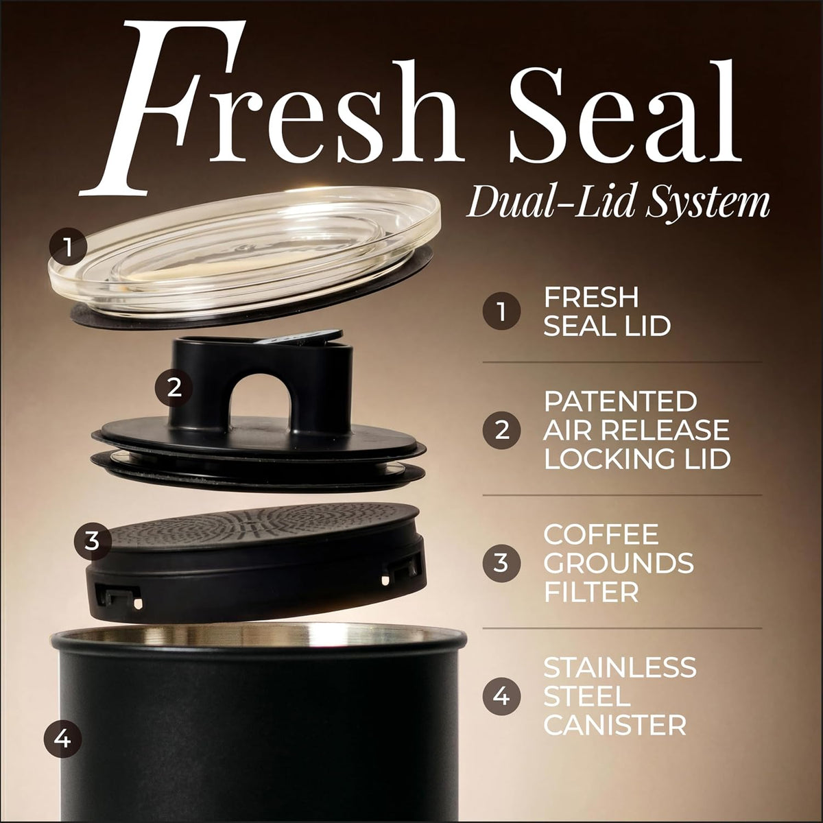 Coffee Storage Container, Airtight Coffee Bean Storage – alternate view