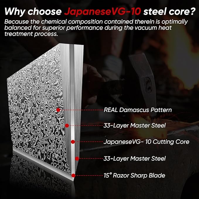 Huusk Damascus Chef Knife Set - 3 PCS VG10 Santoku & Utility Knives with Ebony Handles, Paring Knife for Meat, Fruit, Vegetables - Dad Mom Gift