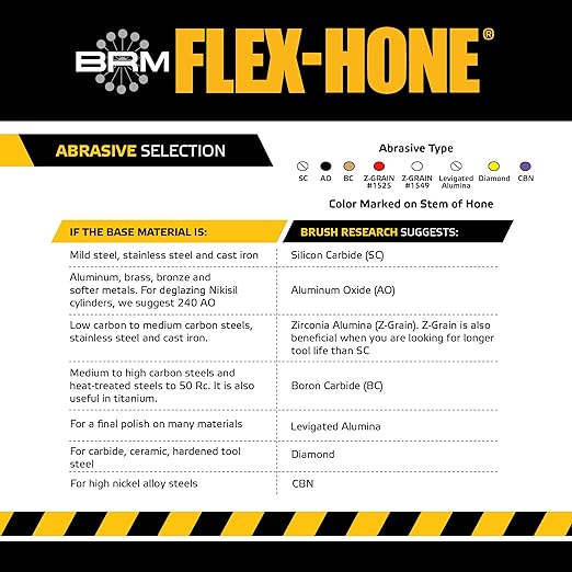 Brush Research BC15860 FLEX-HONE®, 1-5/8" (41.3mm) Diameter, 60 Grit, Silicon Carbide, for Mild Steel, Stainless Steel, Cast Iron and Softer Ferrous Materials
