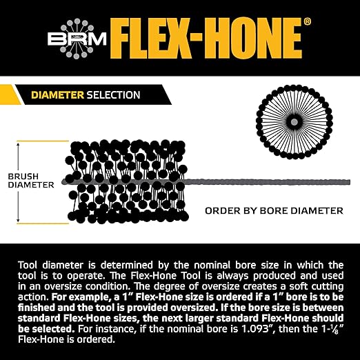 Brush Research BC78400 FLEX-HONE®, 7/8" (22.2mm) Diameter, 400 Grit, Silicon Carbide, for Mild Steel, Stainless Steel, Cast Iron and Softer Ferrous Materials