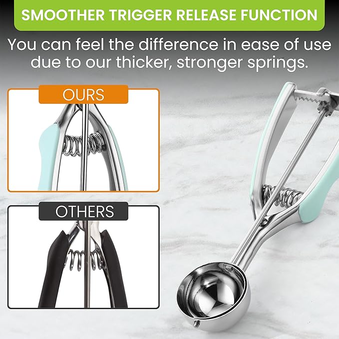 Cookie Scoop, Medium #40 Stainless Steel with Squeeze Trigger in Mint