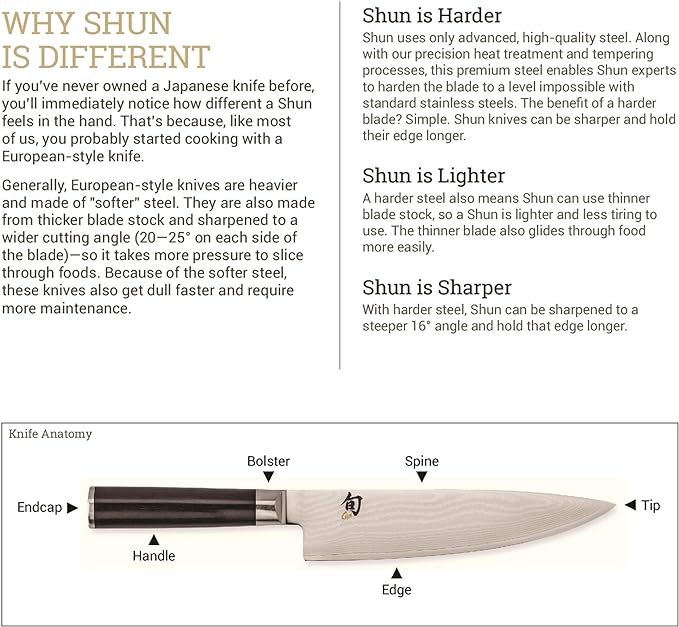 Shun Classic 5 Pc Starter Knife Block Set
